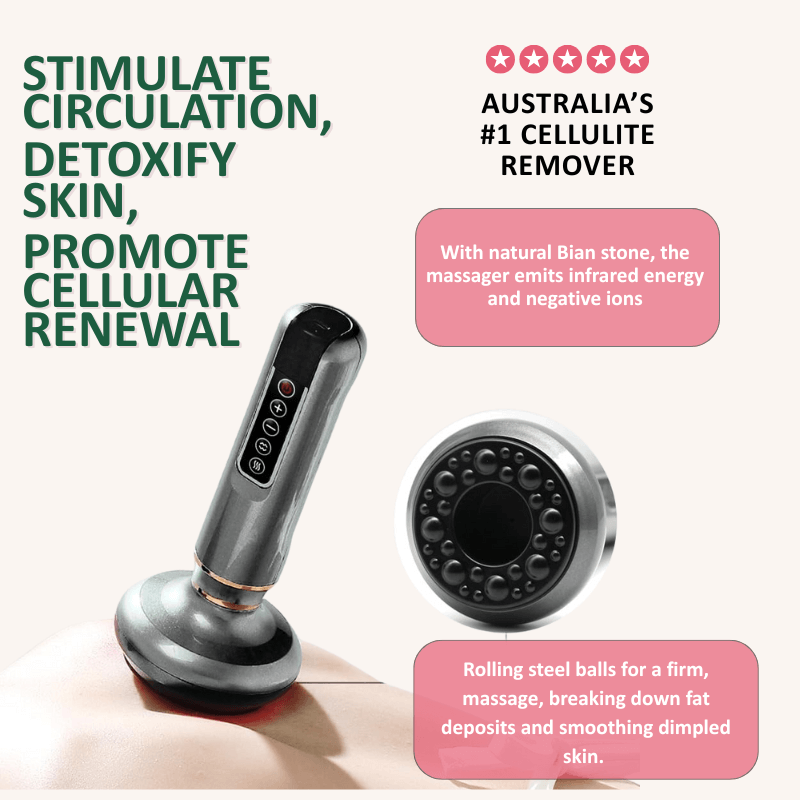 BESTGOD Body-Sculpting Cupping Massager - BestGod®