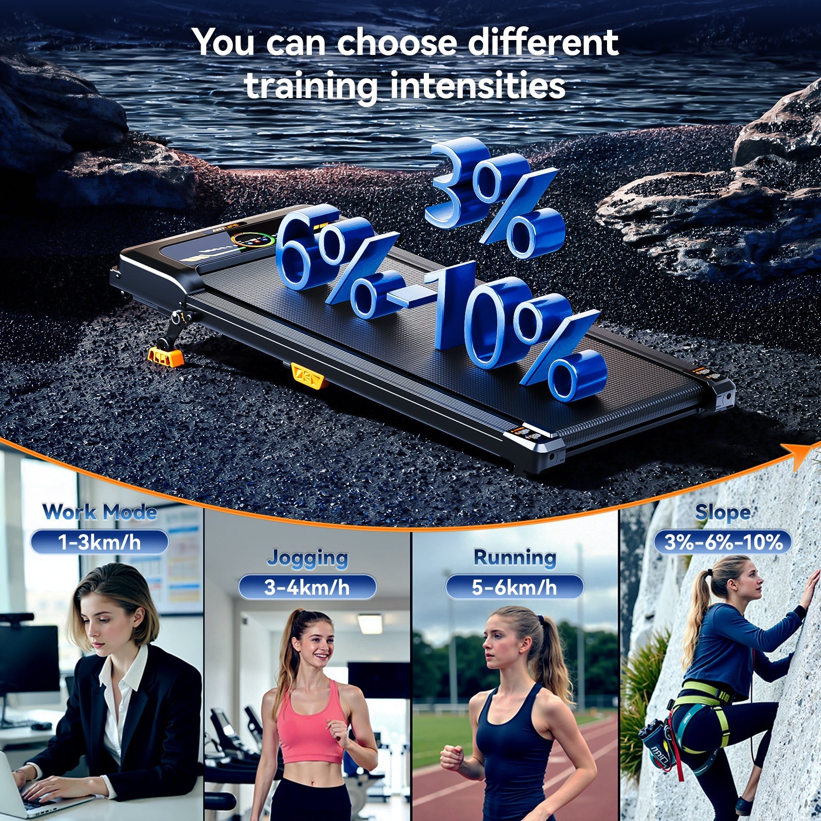 Close-up of the 10° incline feature on the Anylife Walking Pad.