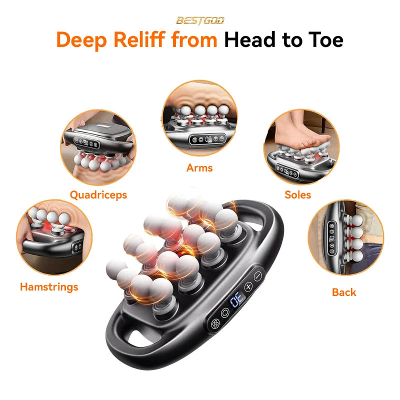BestGod Deep Tissue Massager - BestGod®