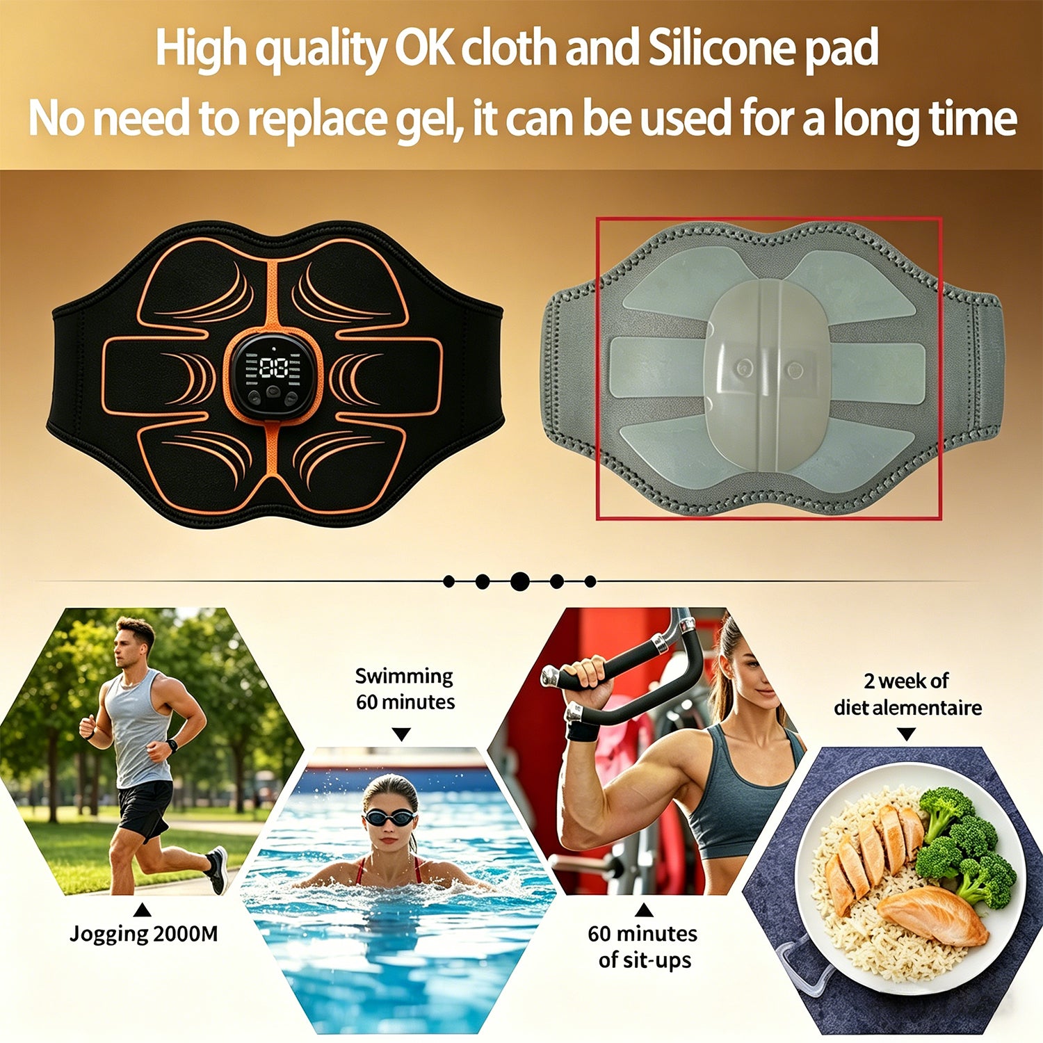 BESTGOD Toning Belt Abs Trainer - BestGod®