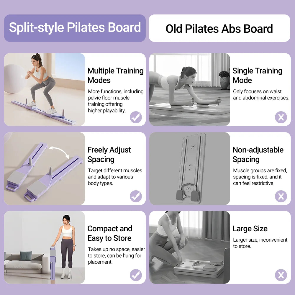 Multi-functional Abdominal Board - BestGod®