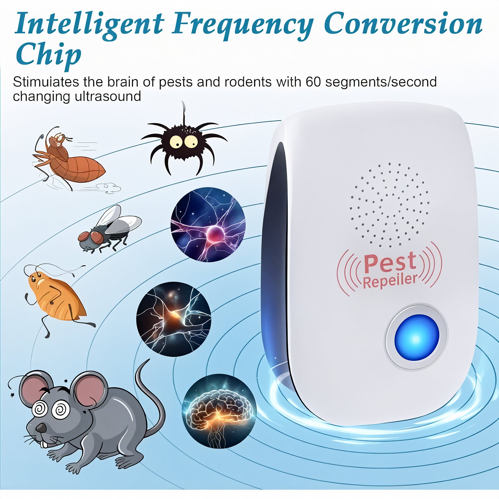 BestGod Safe Ultrasonic Pest Repeller(3-Pack) BestGod®