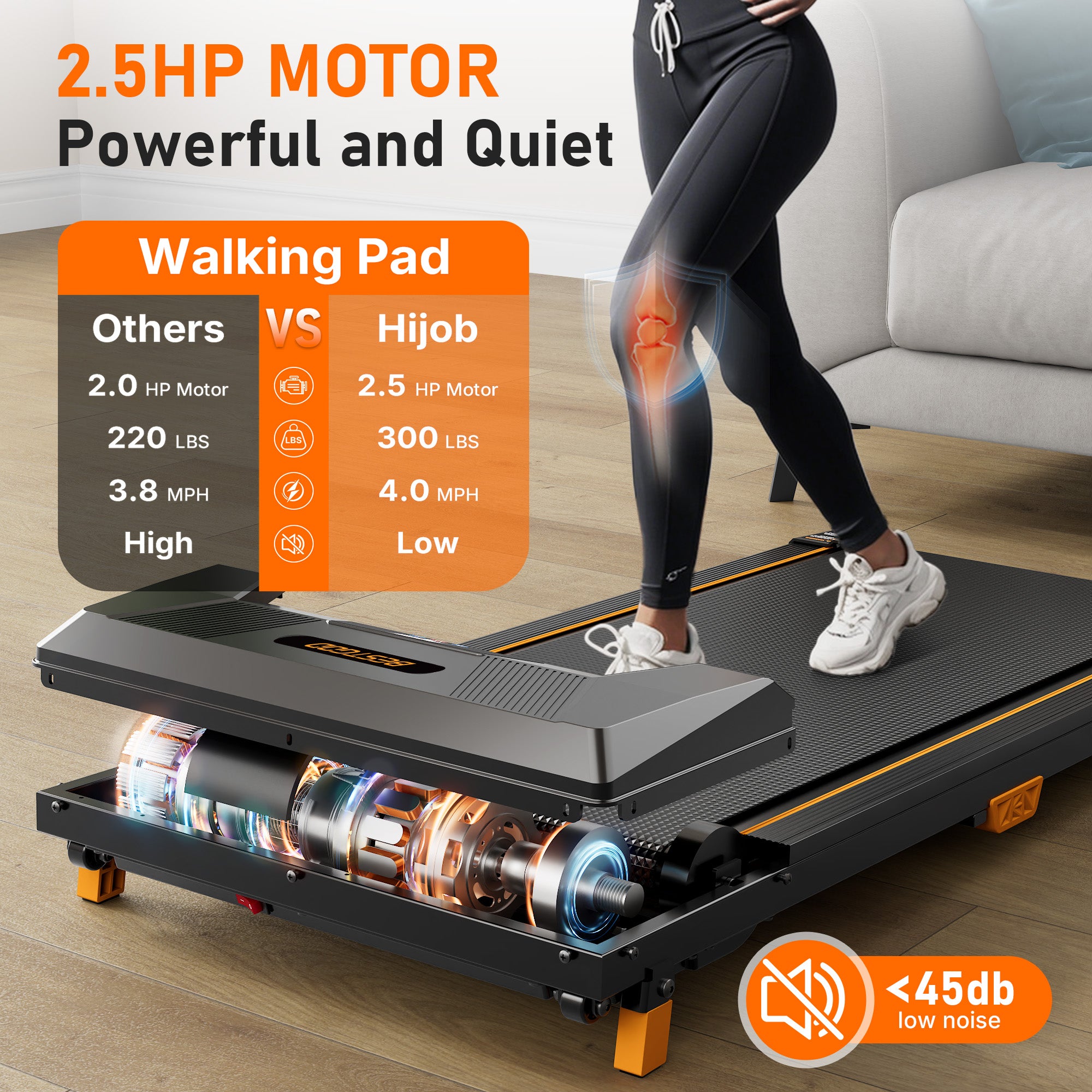 Under Desk Treadmill Walking Pad, 2.5HP 2-in-1 Jogging Foldable Portable Treadmill with Remote, 265LBS Capacity, Quiet Office/Home Use - BestGod®