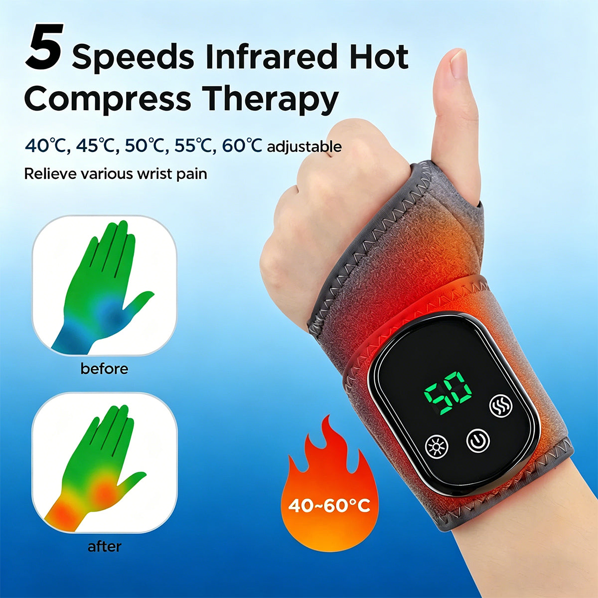 BESTGOD Electric Heating Wrist Massager - BestGod®