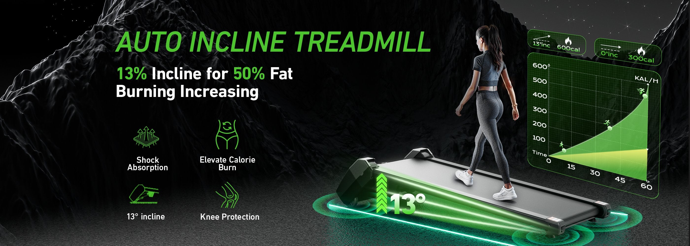 The BestGod H6 treadmill with auto incline feature, showcasing its sleek design and capability to reach a 13% incline for enhanced fat burning.