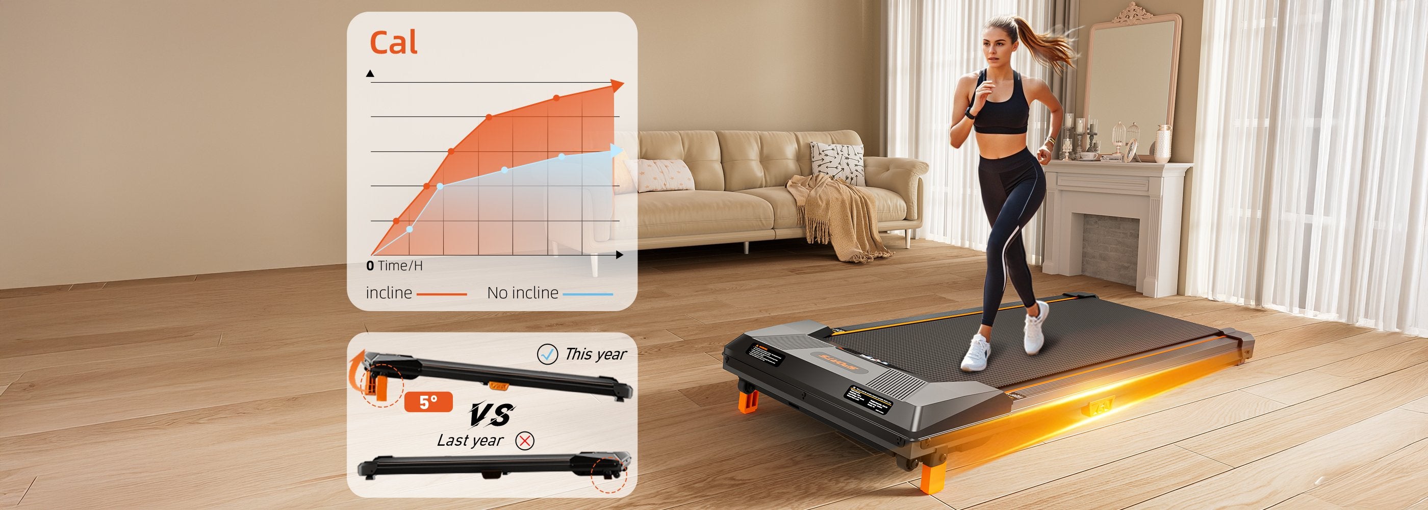 Wide-angle view of the BestGod T1 Classic walking pad showcasing the 5% incline for enhanced fat burning and muscle activation during workouts.