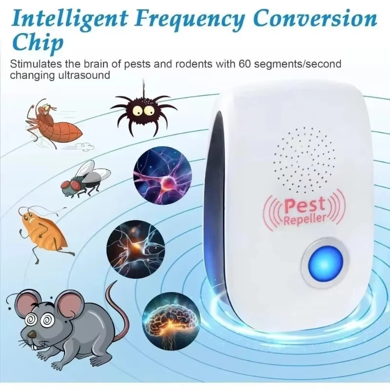 BestGod Safe Ultrasonic Pest Repeller