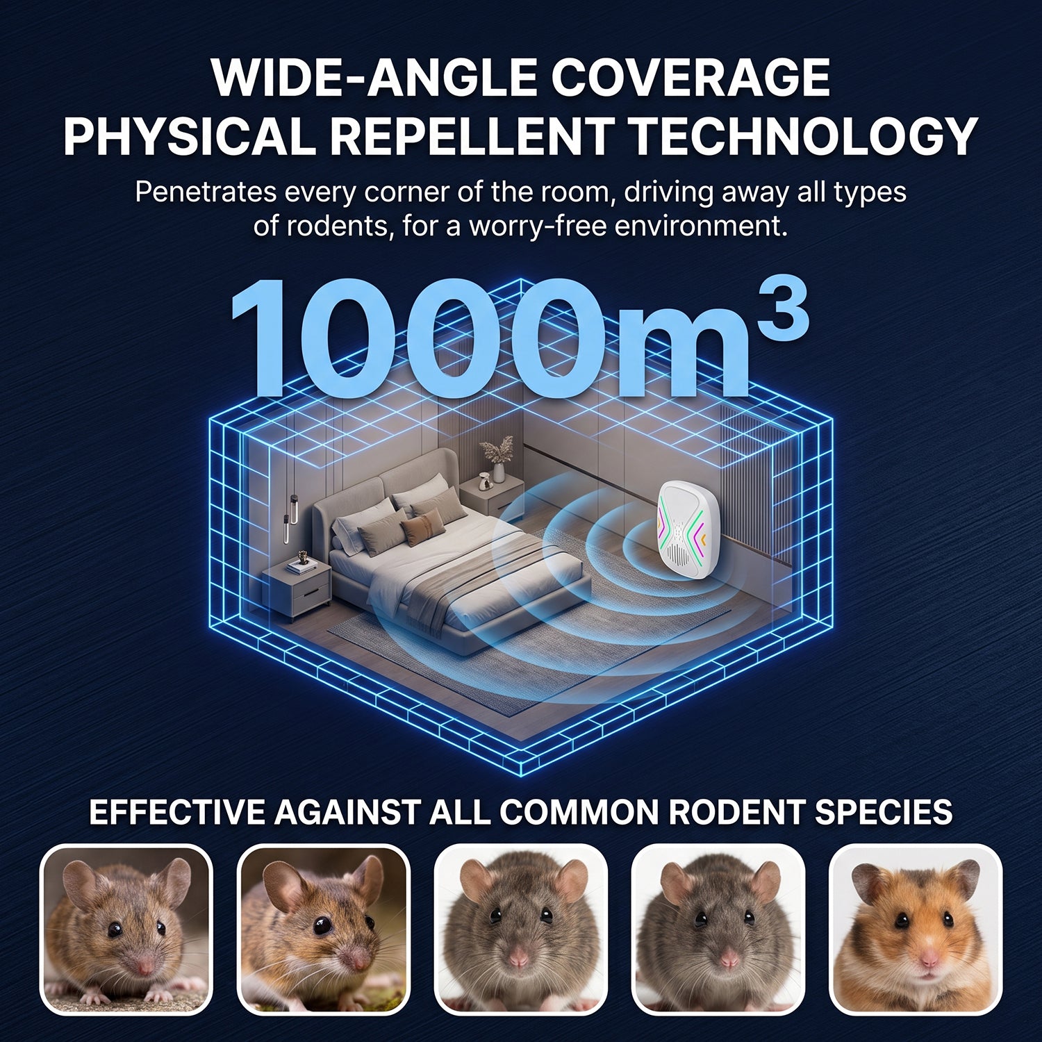 BestGod Safe Ultrasonic Pest Repeller(3-Pack) BestGod®