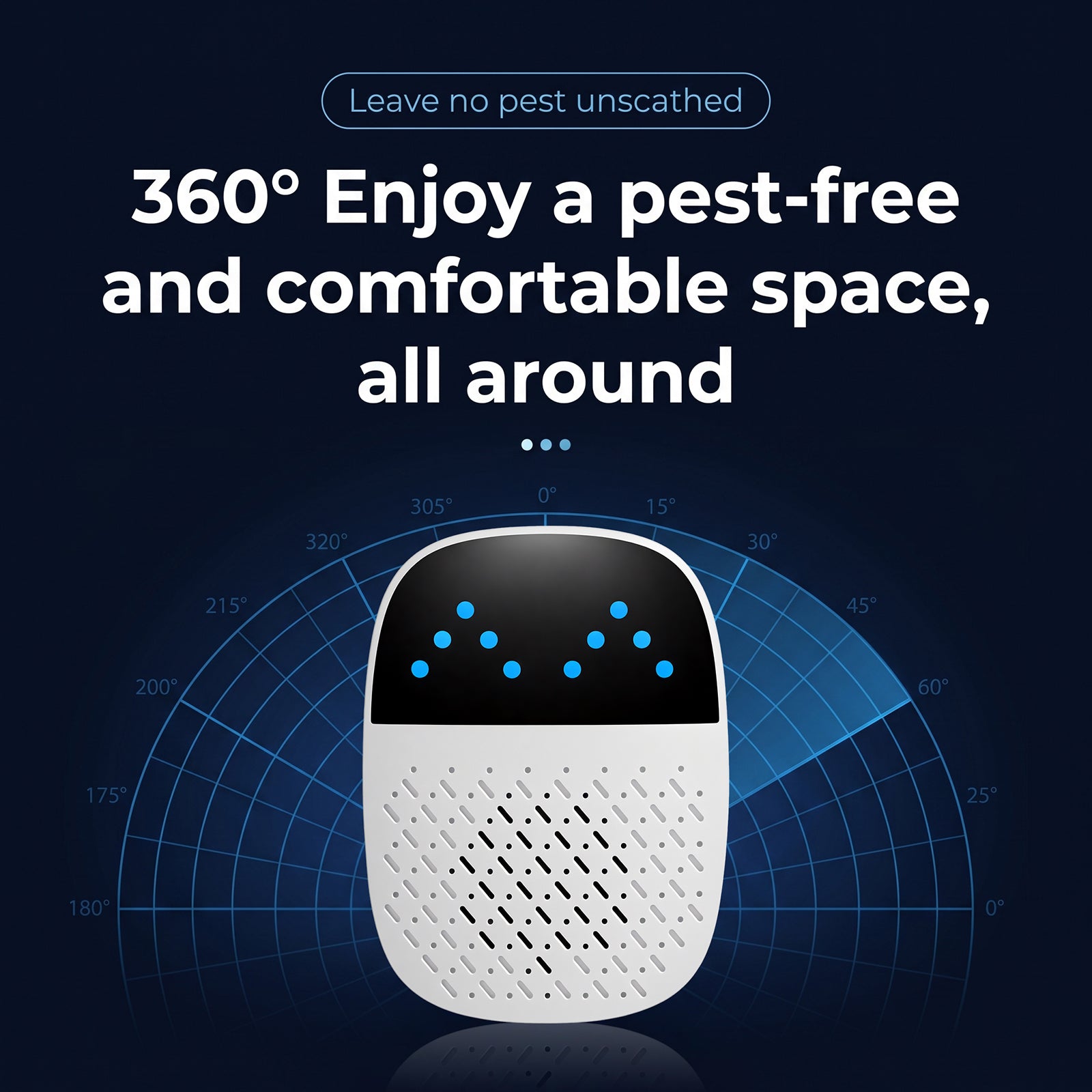 BestGod Safe Ultrasonic Pest Repeller(3-Pack) BestGod®