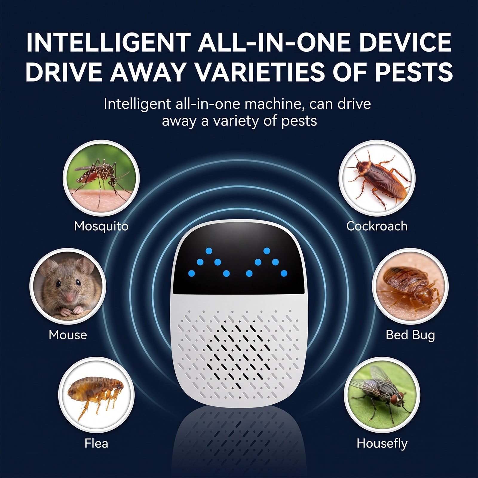 BestGod Safe Ultrasonic Pest Repeller(3-Pack) BestGod®