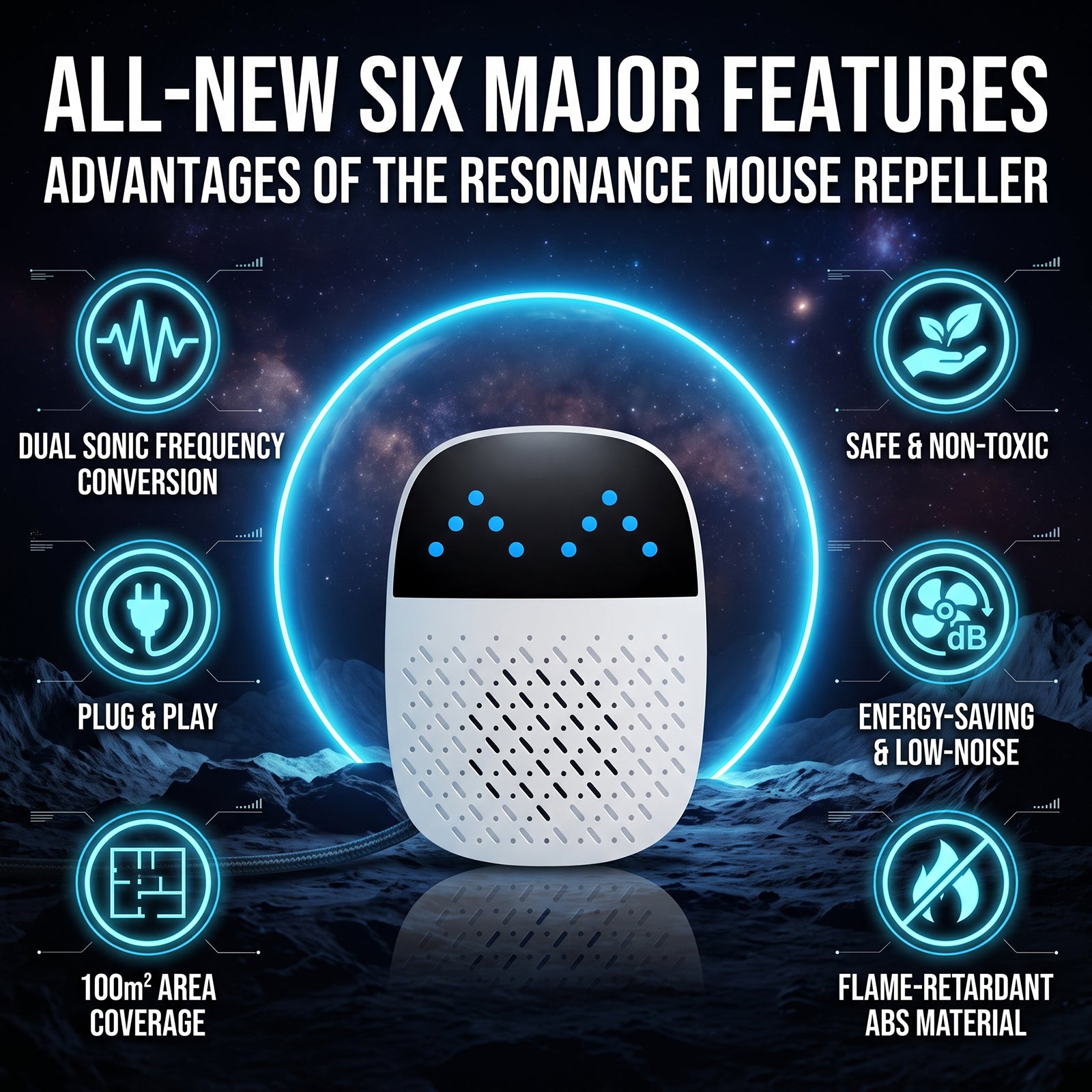 BestGod Safe Ultrasonic Pest Repeller(3-Pack) BestGod®